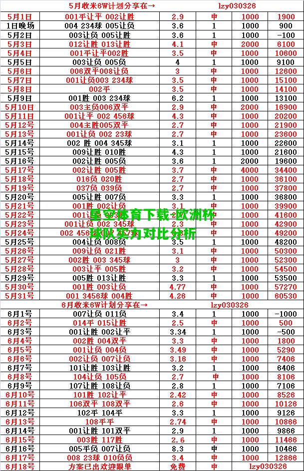 欧洲杯球队实力对比分析