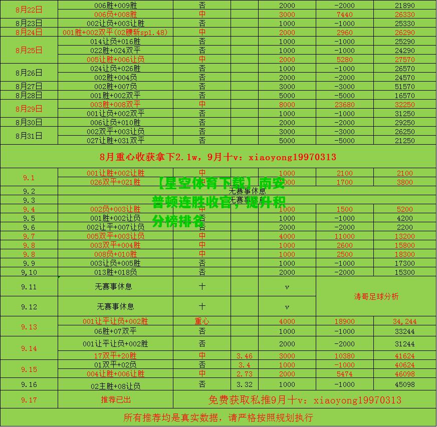 南安普顿连胜收官，提升积分榜排名