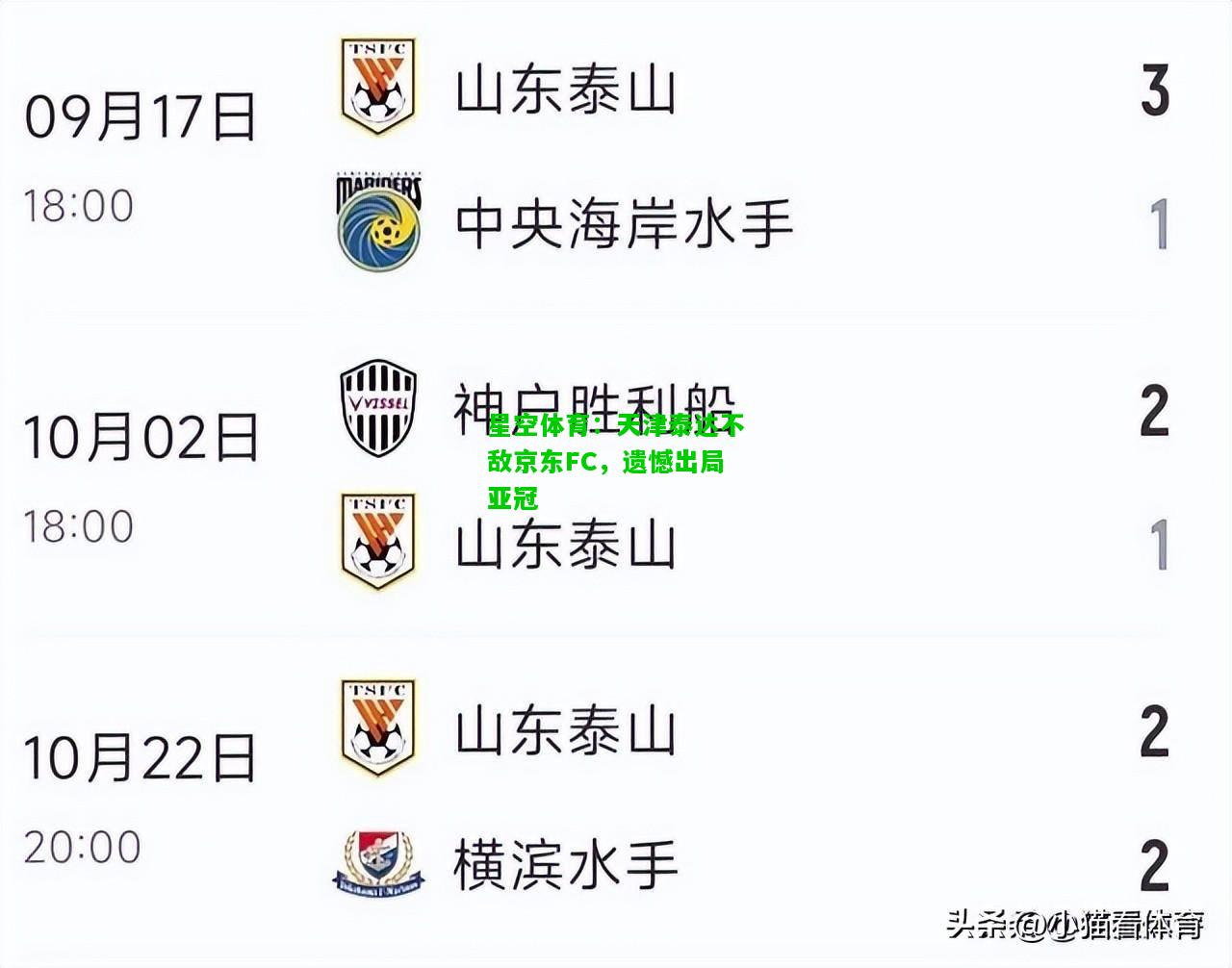 天津泰达不敌京东FC，遗憾出局亚冠