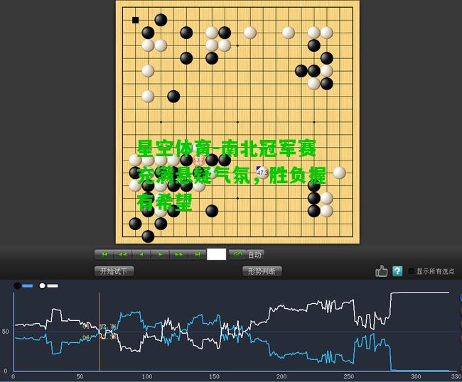 南北冠军赛充满悬疑气氛，胜负握有希望